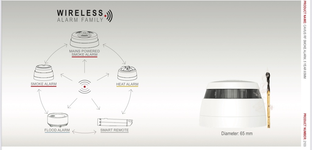 [2103-012] Détecteur de fumée 5 ans Gamme Cavius Wireless  model  2103-12