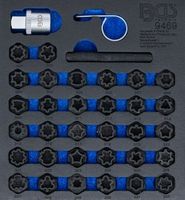 [9469BG] BGS - 9469 - Insert de servante d'atelier 1/6 : Jeu d’outils pour écrous antivol pour Mercedes-Benz 