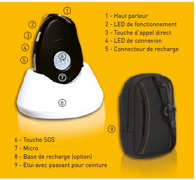 [HC-401] [⚠Déstockage] Coque noire ABS avec pince ceinture métallique pour ATI-401FX